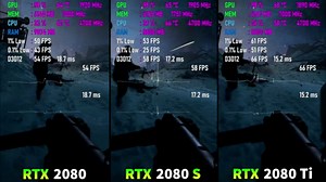 RTX 2080 SUPER vs RTX 2080 vs RTX 2080 Ti test in 9 games