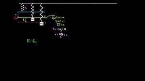 Vertical springs and energy conservation
