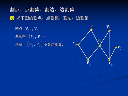 方老师离散数学典型题讲解3-4割点、点割集、割边、边割集