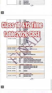 CBSE CLASS 10&12 TIME TABLE