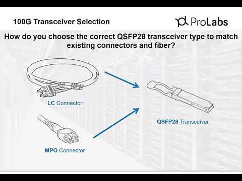 100G QSFP28 Transceiver Selection Tutorial