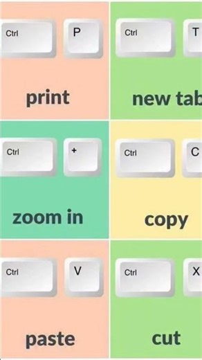 #english #computereducation #computerquestion #computermind #computerzone #spokenenglish #education