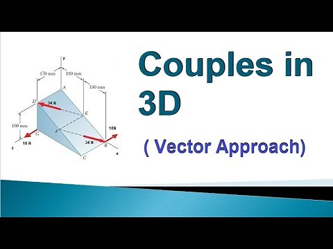 6.4 Moment of an equivalent couple in 3D (Basic concepts & solved problem)