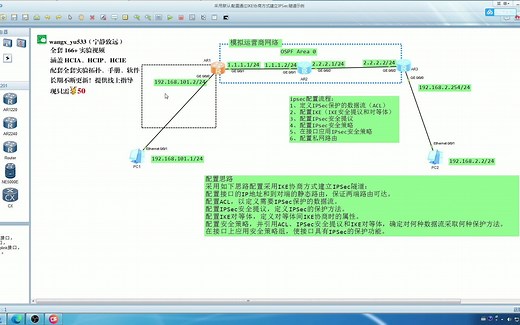 170 配置通过IKE协商方式建立IPSec隧道配置实验