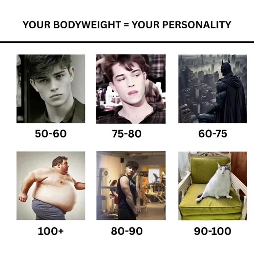 Exploring Gym Wear: Compressions Shirts and Personalization