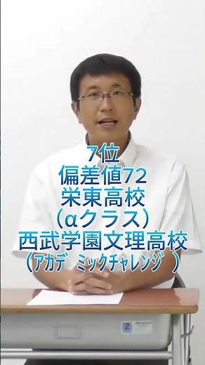 【2026年度】埼玉県 高校偏差値 ランキング TOP10 ｜最難関校を徹底解説