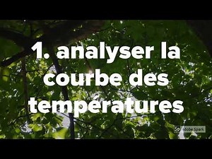 Comment lire un diagramme ombrothermique