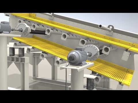 HEIN, LEHMANN Circular-Motion Screen Delta 2 DUK