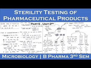 Sterility testing of pharmaceuticals || sterility testing || Part-5, Unit-3 || Microbiology 3rd sem