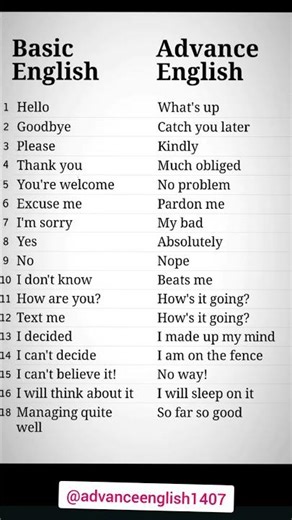 Basic vs Advance english /Day 2 #basicenglish #advanceenglish #day2