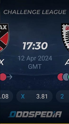 Der FC Aarau hat am 3:1-Sieg gegen Neuchâtel Xamax FCS erzielt #Shorts
