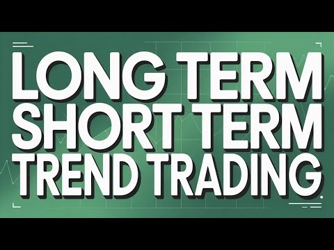 Free Signals NQ ES Futures LONG TERM SHORT TERM TREND and Free Indicators new ES Livestream