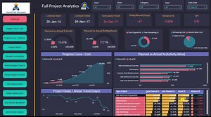 🔥 Part 1/4: Dashboards in Power BI for Project Control 🔵 "Unleash Power BI in Project Control" Series. ✅ Complete your weekly and monthly reports in SECONDS. ✅ Analyze any area in your project with a CLICK of a button. #powerbi #projectcontrol #primaverap6 #planningengineer #planningandscheduling #delayanalysis | Osama Saad - Smart PM Training
