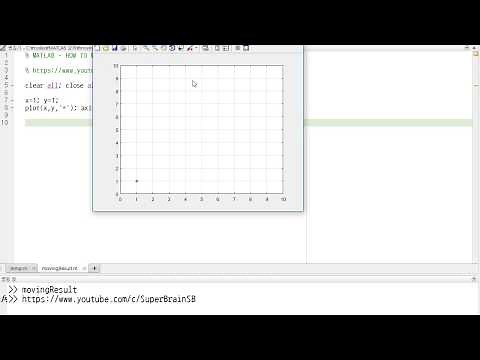 HOW to Make an Animated PLOT GIF File in MATLAB [12k views]