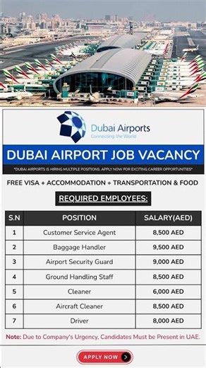 ✈️ Dubai Airport Jobs | Hiring Ground Staff, Security & Customer Service | Apply Now