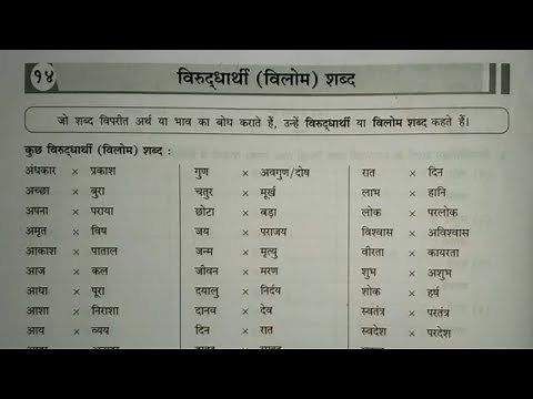 Virudharthi Shabd (विलोम शब्द) | Learn Top 50 Vilom Shabd | Antonyms in Hindi - Part2