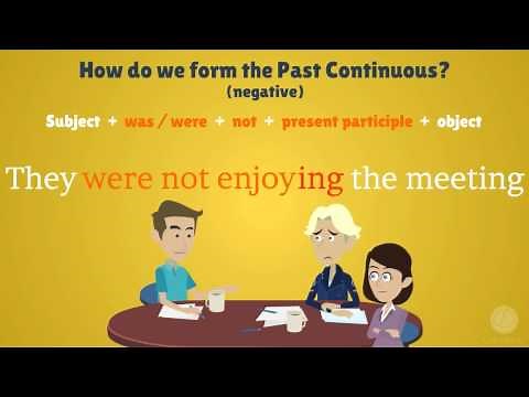Past continuous tense in English
