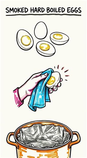 DIY Indoor Smoked Eggs in 30 Seconds! (Easy Stovetop Hack)