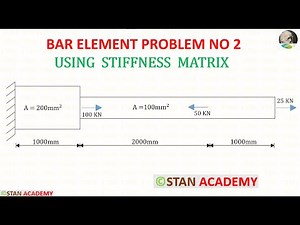 Analysis of Bar Element using Stiffness Matrix - Problem No 2