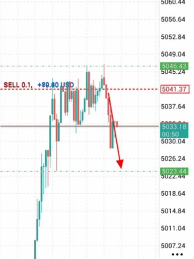 Mr. Abu Adam on Instagram‎: "#ذهب #بتكوين #تداول #ترند #تفاعل للحديث بقية .... انتظروا المفاجأت مع الكوتش أبو آدم 😌🥇 للتواصل والانضمام على قناة ال VIP مجانا ⬇️⬇️⬇️ https://t.me/AbuAdam1988a"‎