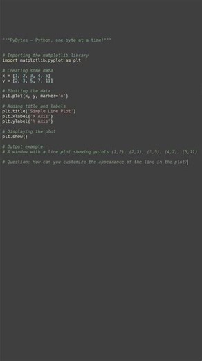 plotting with matplotlib #python #showcase