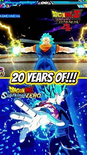 480p to 8K Evolution! 🥊 20 Years of the World's Strongest Fusion