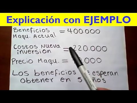 MARGINAL ANALYSIS (marginal costs and benefits)