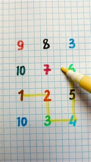 Draw a line with numbers 1,, to 10 #number #line #maths #quiz #numbers