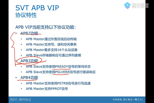 SVT APB VIP-1