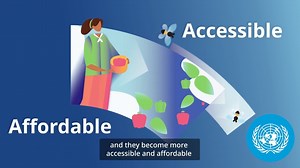 Int'l Day for the Preservation of the Ozone Layer 2023 (16 Sept) | United Nations Environment - The Global Herald