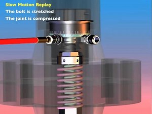 How Bolt Tensioners Work - Tentec