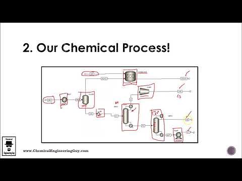 Our Chemical Process! Modeling in Aspen Plus (Lec 009)
