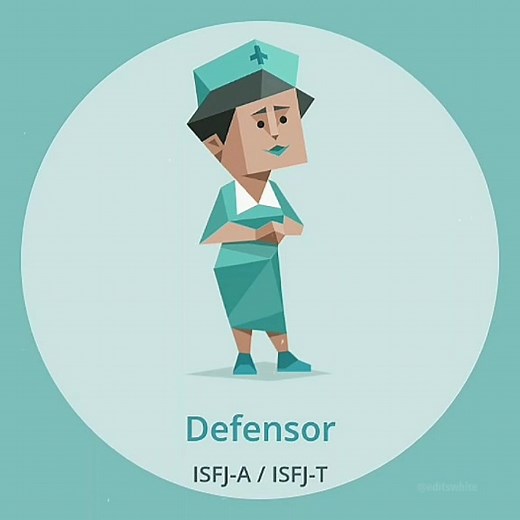 Exploring ISFJ Personality Traits and Characters in MBTI