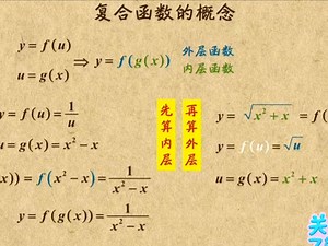 函数单调性全部知识点及题型