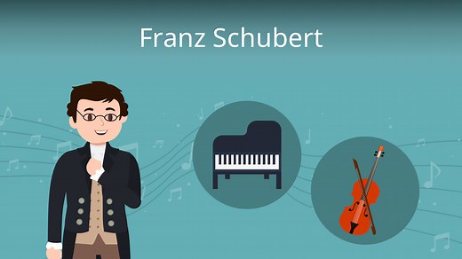 Franz Schubert • Steckbrief, Biografie und Werke