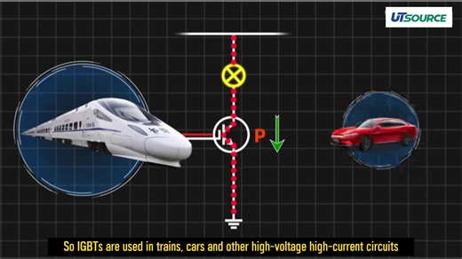 IGBT, BJT & MOSFET Explained www.utsource.net | Utsource