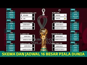 BAGAN BABAK 16 BESAR PIALA DUNIA 2022 | JADWAL BABAK 16 BESAR PIALA DUNIA 2022
