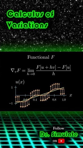 Teaser: Variational Calculus #maths #mechanics