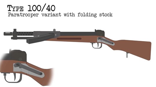 13K views · 391 reactions | Forgotten Firepower: Rare Guns of World War II | Simple History | Facebook