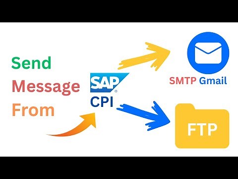 How to Send Data from SAP CPI to FTP & SMTP Servers | Step-by-Step Integration Guide