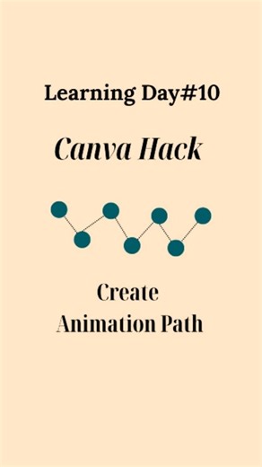 Sameera Shahid | AI Visual Creator |Canva Designer| SMM | What if a single letter could turn your logo into a story? 🍒 Today, I designed the word CAKE in two creative ways using Canva’s free... | Instagram