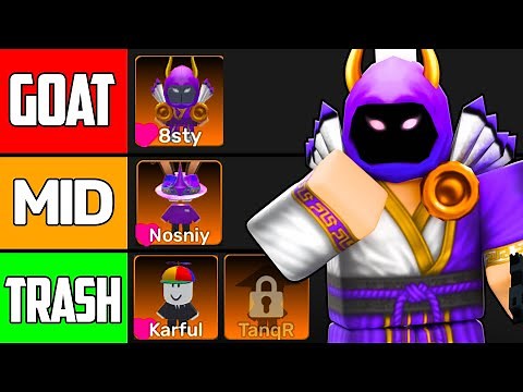 Ranking Every YouTuber CHARM in Roblox Rivals!