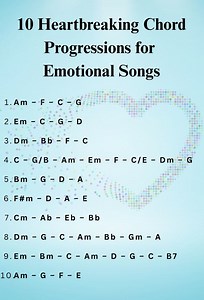 Heartbreaking chord progressions | Piano Entertainment