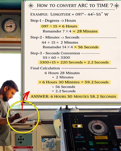 Arc to Time Conversion — Navigation Basics ⚓ Small angles make big differences at sea. Understanding how longitude converts into time helps in precise navigation and celestial calculations. Consistency and clear steps always lead to the correct result. 📐🧭 #navigation #seamanship #marinestudies #deckofficer #SailorRider | Sailor Rider