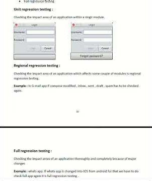 Types of Regression Testing