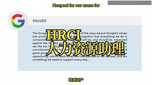 HRCI《人力资源助理（员工关系、合规，4-5课/共5课）|HRCI Human Resource Associate》