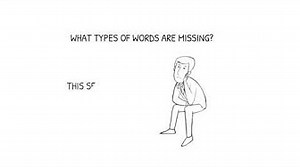 USE OF ENGLISH PART 2: OPEN CLOZE