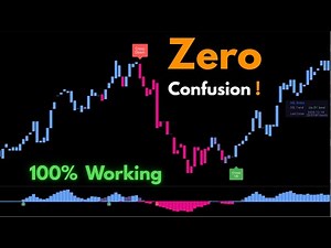 Top BEST Free Buy–Sell AI Indicator on TradingView | High Accuracy Setup