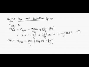 Slope and Deflection Method Part II