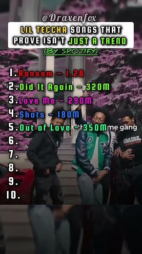 How Lil Tecca Changed Hip-Hop Forever